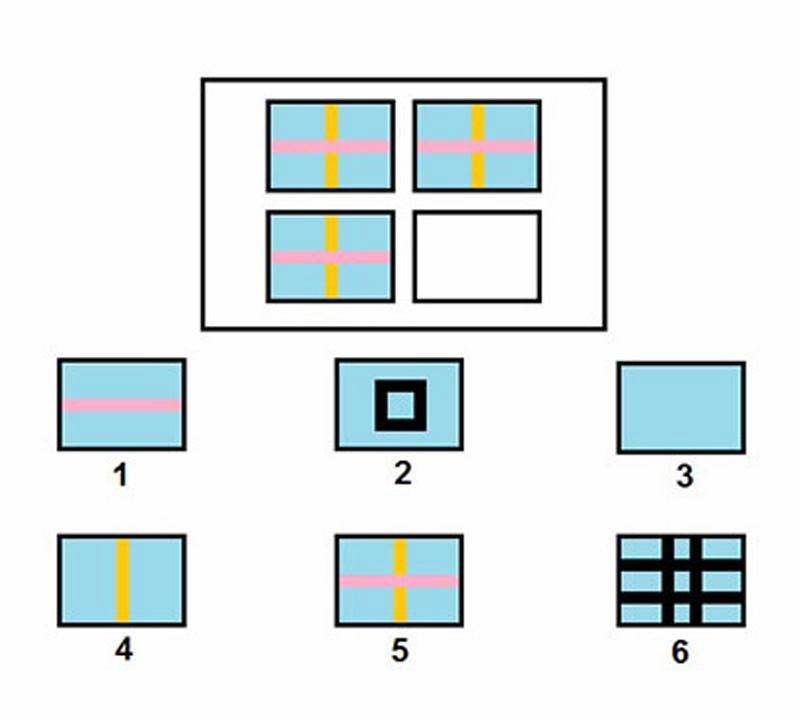 test iq cho trẻ 8 tuổi miễn phí